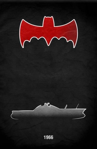 Batman 4K Wallpaper For Mobile