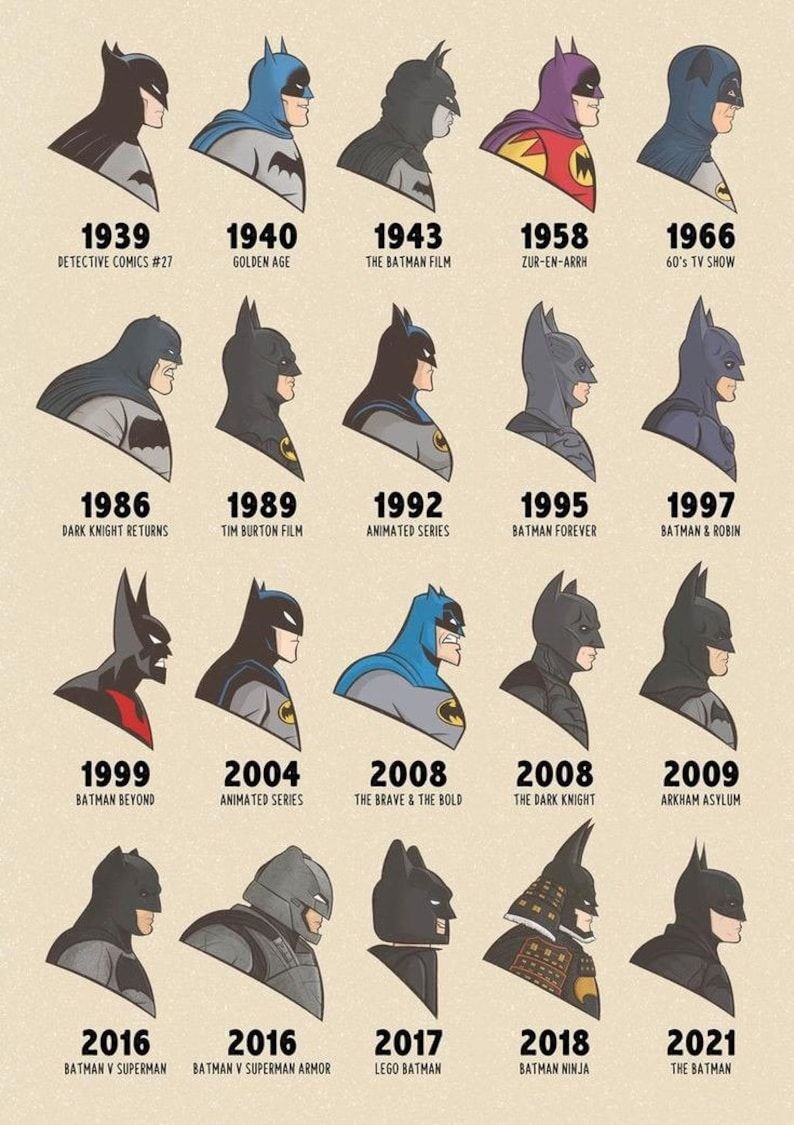 Batman New Wallpaper HD
