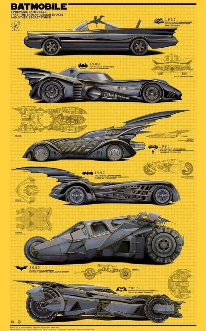 Batman Tv Series Wallpaper