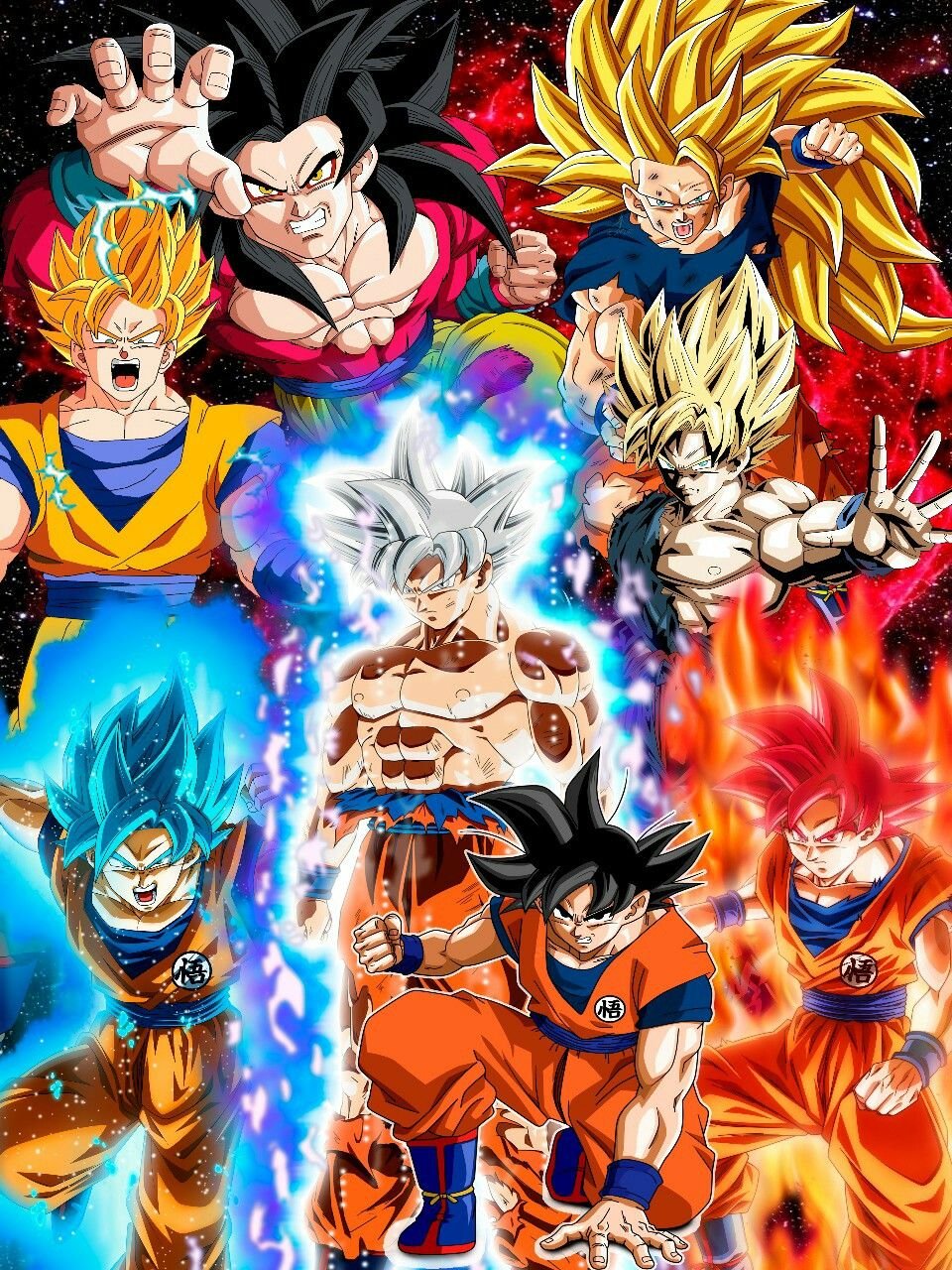 DBZ SSJ Goku Wallpaper Download