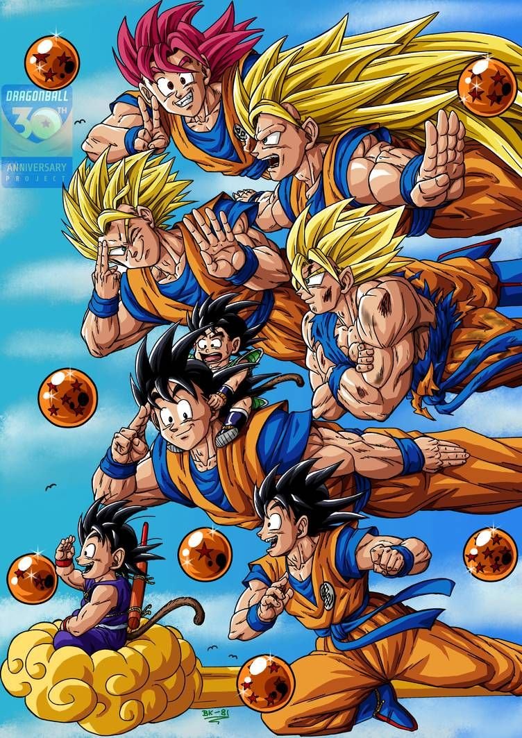 Dragon Ball Z Goku Images Wallpaper