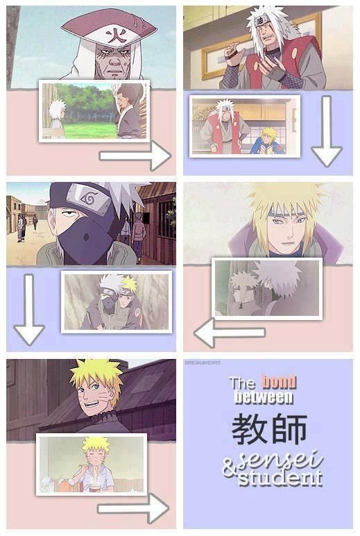 Foto Wallpaper Naruto Dan Sasuke