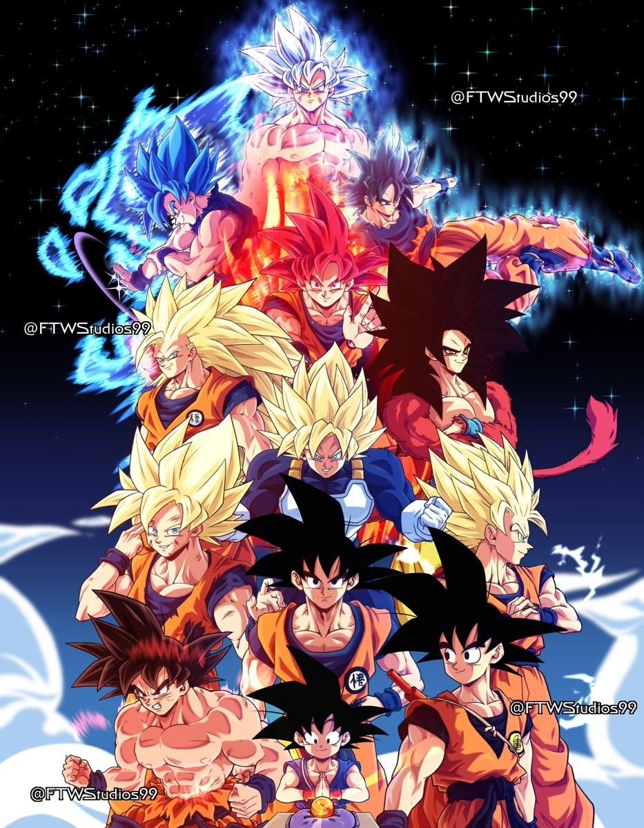 Goku 1080P Wallpaper