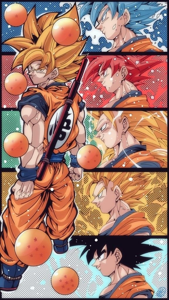 Goku 3D Wallpaper HD