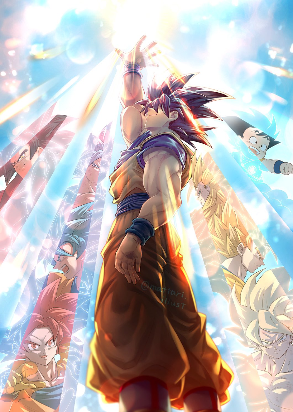 Goku New Transformation Wallpaper