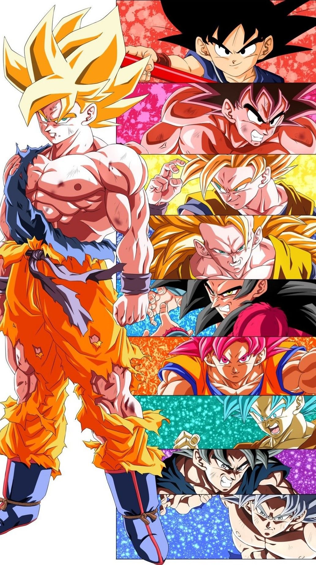 Goku SSJ Namek Wallpaper