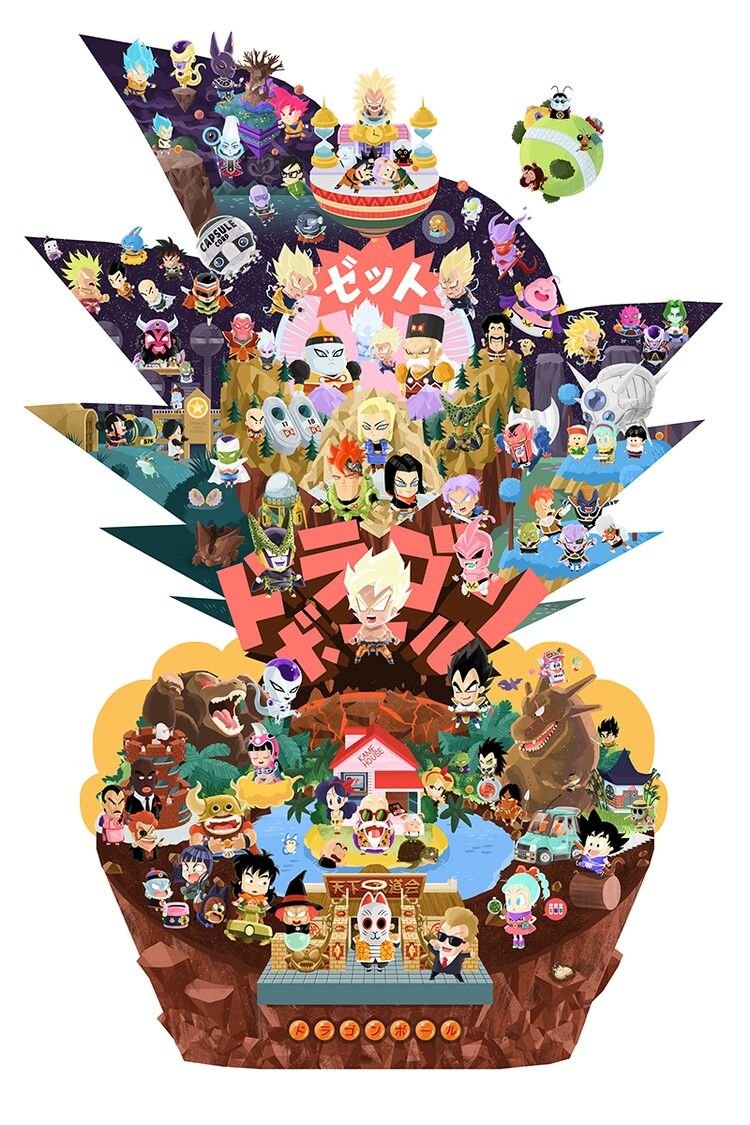 Super Saiyen God Goku Wallpaper