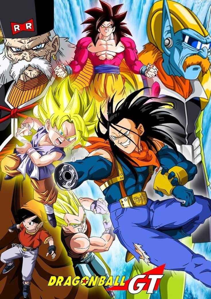 Wallpaper Super Saiyan Goku HD